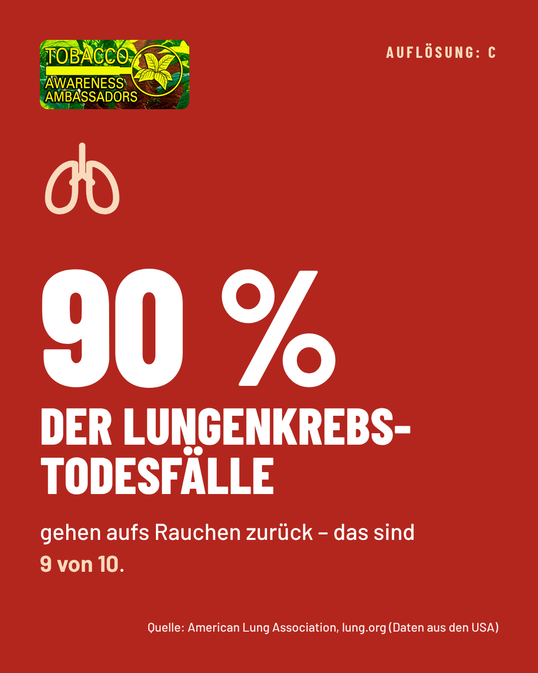 Quiz 2 – Auflösung (de)